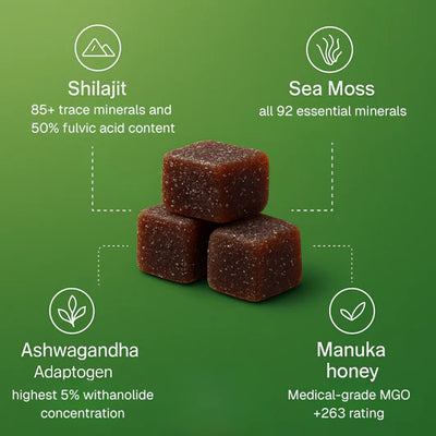 Cured® 3 in 1 Wellness Gummies