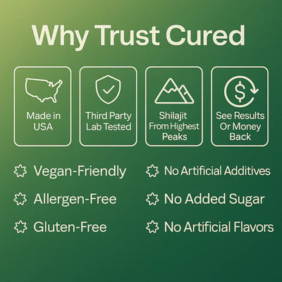 Cured® 3 in 1 Wellness Gummies