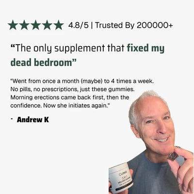 Cured® 3 in 1 Wellness Gummies