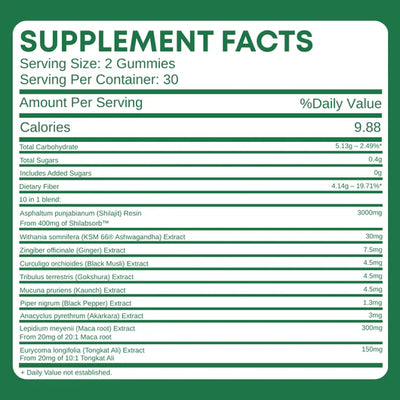 Cured®  10 in 1 Alpha Gummies